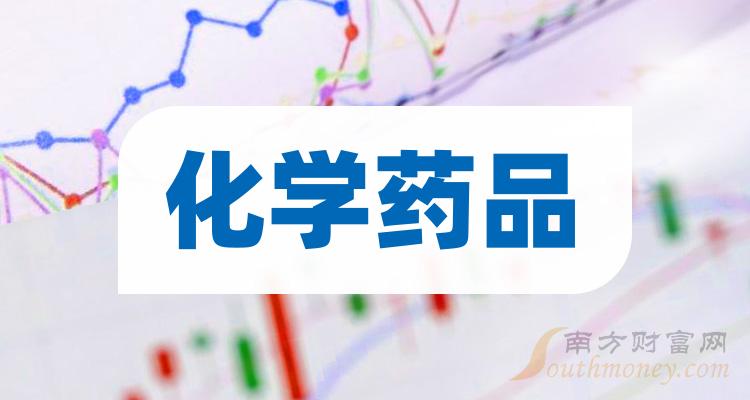 化學藥品概念相關概念上市公司名單整理20231229