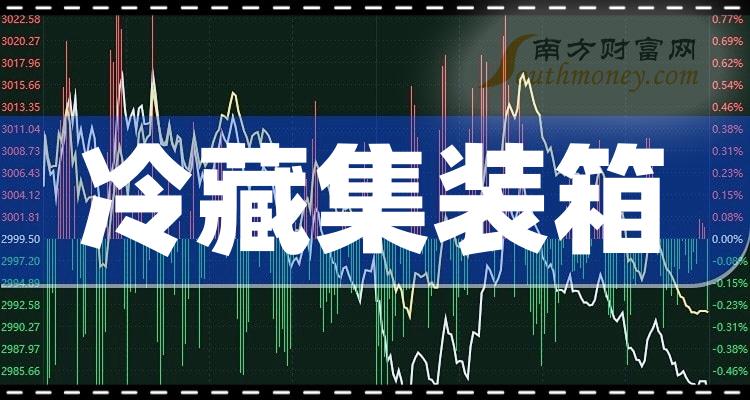 乾貨收藏a股冷藏集裝箱相關股票都在這了20231229