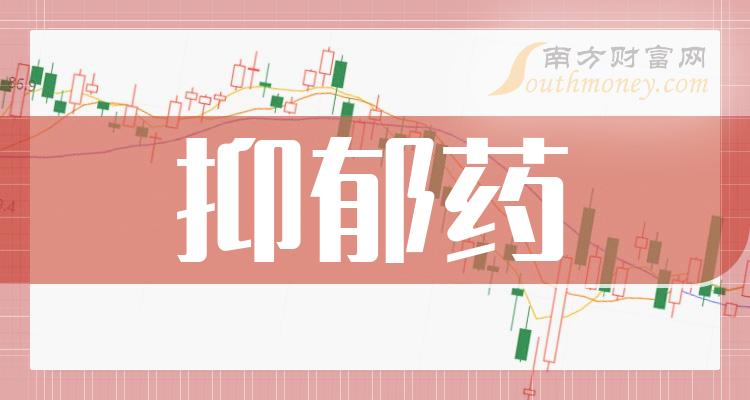 上市公告書披露:公司在研的創新藥物包括抗抑鬱藥沃替西汀衍生物(jjh