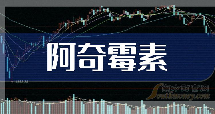 8大阿奇黴素核心龍頭股企業收藏別錯過20231228