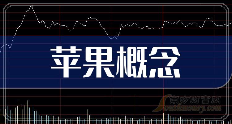 2020年8月18日招股書顯示公司客戶包括蘋果,華為,富士康,偉創力,立訊