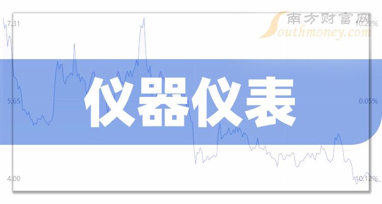 a股儀器儀表概念龍頭股有這八家20231228