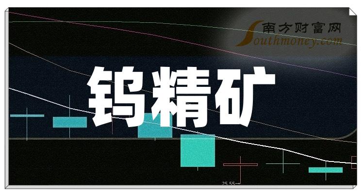 分離,深加工,鎢礦採選以及有色金屬貿易業務;擁有紅嶺鎢礦,石人嶂鎢礦