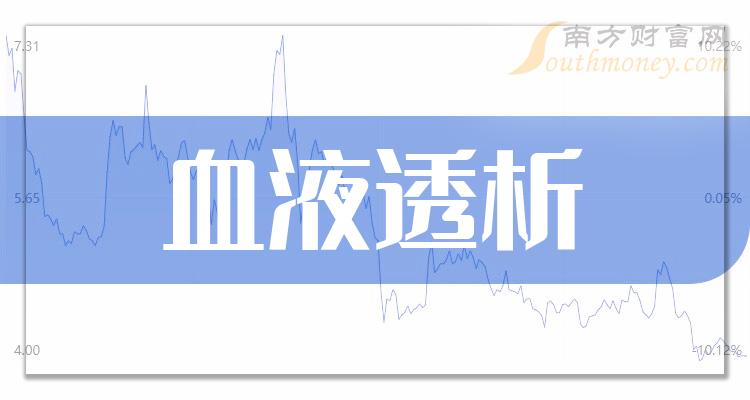 收藏血液透析概念上公司名單來嘍20231228