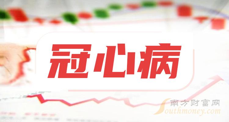 a股冠心病主要利好哪些上市公司有你關注的嗎20231229