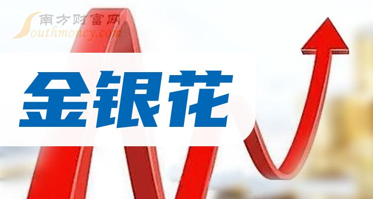 2023年金銀花概念利好什麼股票名單詳情如下12月29日