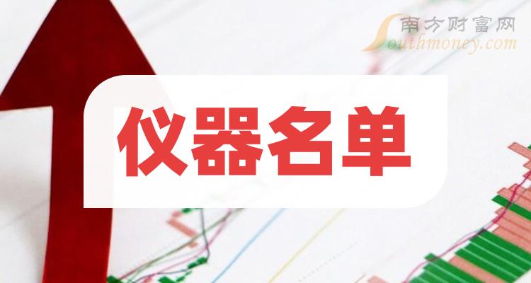 儀器板塊股票儀器上市企業名單1229