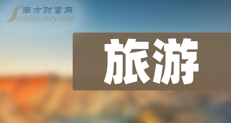 旅遊十大相關公司排名第三季度毛利率排行榜