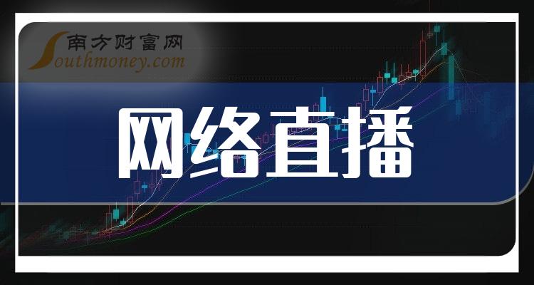 a股網絡直播股票龍頭這些龍頭公司推薦收藏20231229