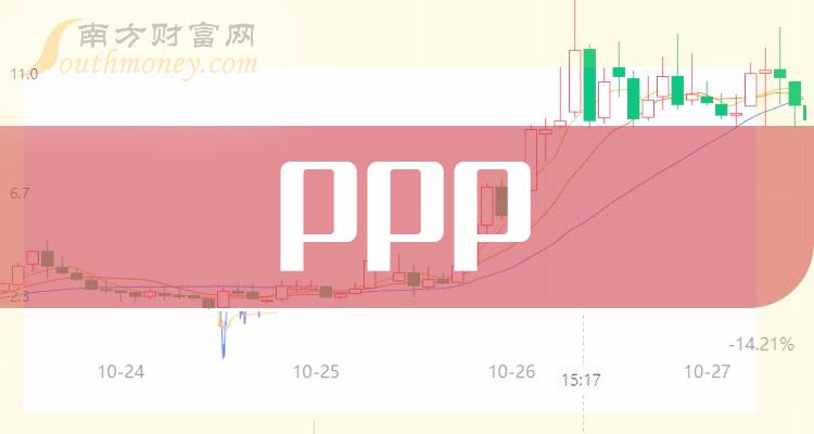 兴业科技(002674:龙头股,12月29日消息,开盘报12.