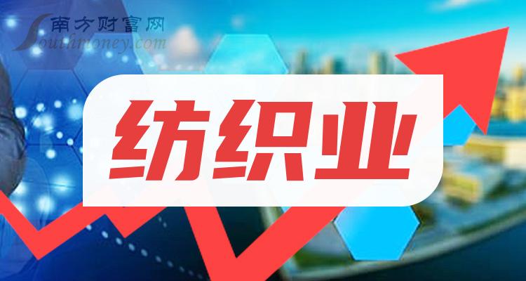 2023年紡織業板塊股票名單個股列表12月29日