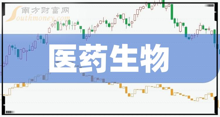 3大醫藥生物核心龍頭股企業收藏別錯過20231229