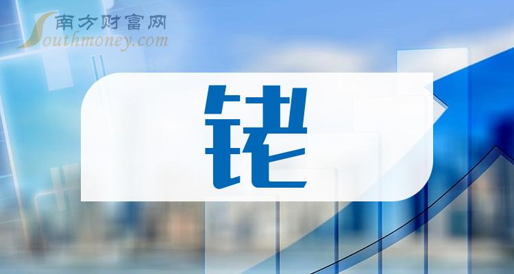 1,興業銀錫:近5個交易日股價上漲2.64%,最高價為9.