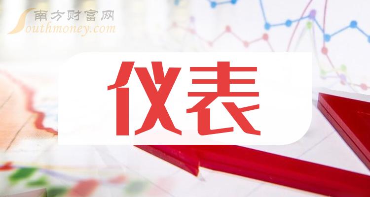 儀表概念股票受益股有這些上市公司2023年版