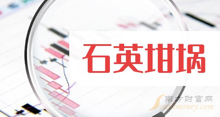 乾貨2023年石英坩堝上市公司龍頭股票名單整理1229