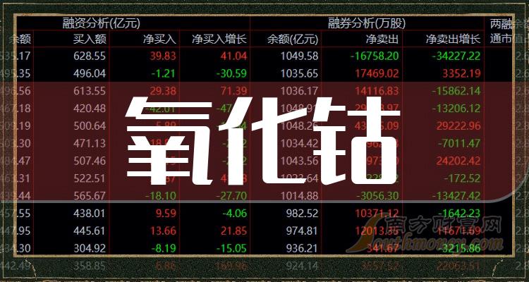 2023年氧化鈷概念相關股票這些公司你要知道12月29日