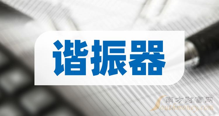 收藏2023諧振器類概念股1229