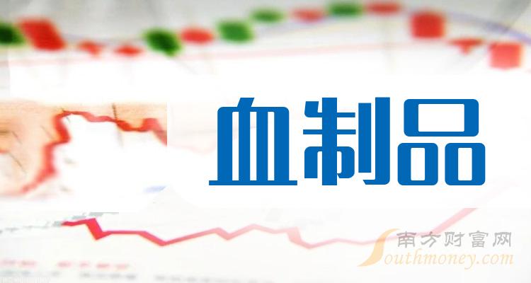 a股2023年血製品6大龍頭股附龍頭股名單