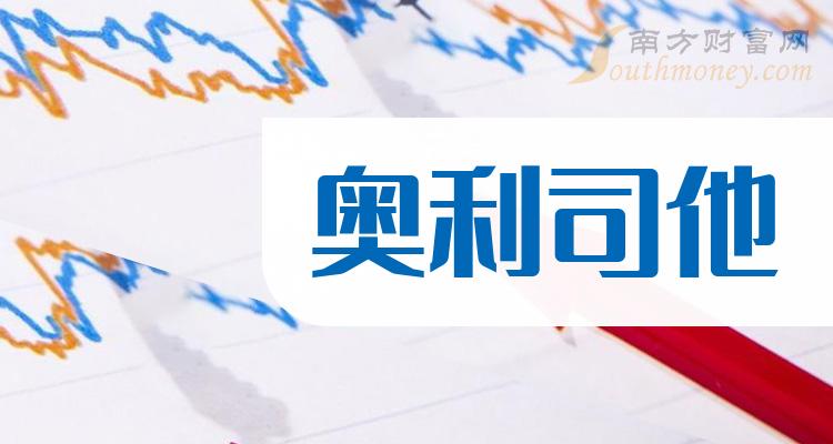 2023年和奧利司他相關的上市公司有這些請查收12月29日