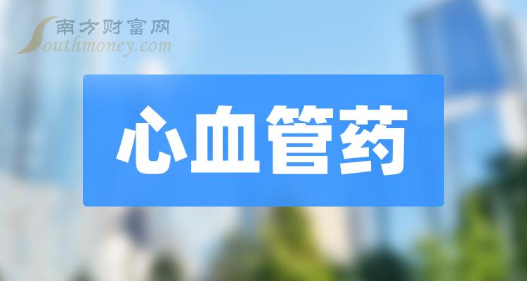 心血管藥行業相關上市公司名單值得關注20231229