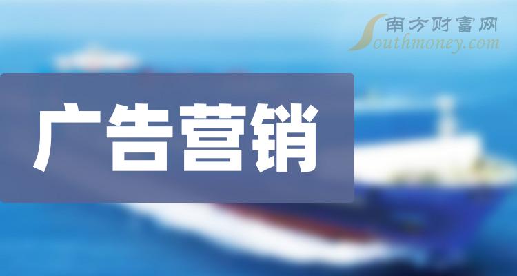 名單2024年廣告營銷概念龍頭股是這些1月1日