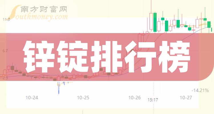 暖气品牌排行榜前十名_74349.cσm查询