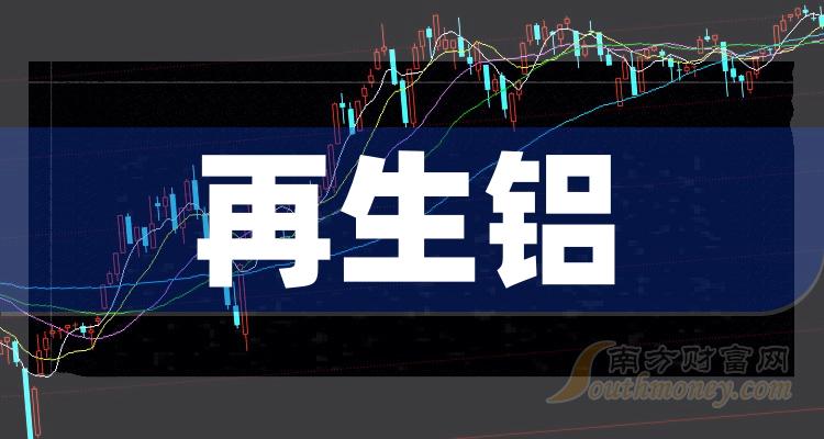 明泰铝业601677:再生铝龙头,2023年第三季度季报显示,明泰铝业公司