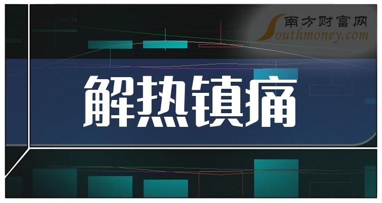 這隻解熱鎮痛上市公司龍頭帶你瞭解202411