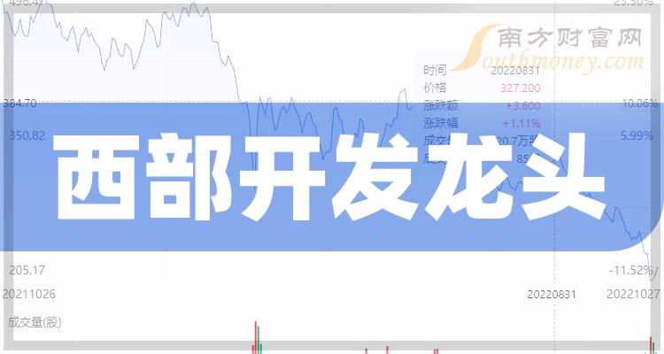 软件开发龙头股2024 7018-01-240101224R0Q1.jpg