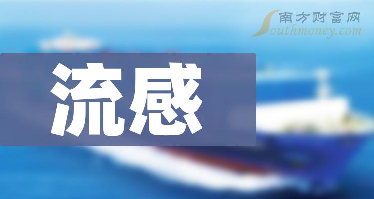 a股流感概念股這八隻龍頭請珍藏202411