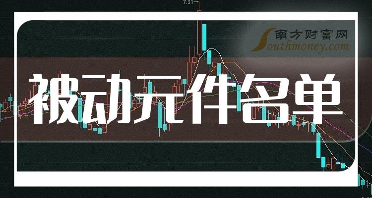 被動元件十強企業名單1月1日概念股票市盈率排名