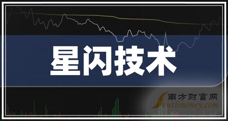 1,高鴻股份:12月29日開盤消息,高鴻股份5日內股價上漲4.77%,最新報5.