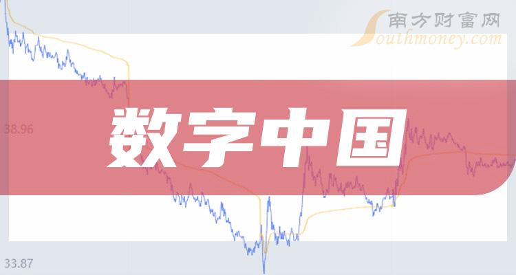 數字中國上市公司龍頭股票名單全梳理2024年1月