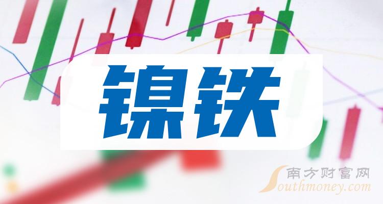 鎳鐵概念上市公司股票名單值得關注和研究202412