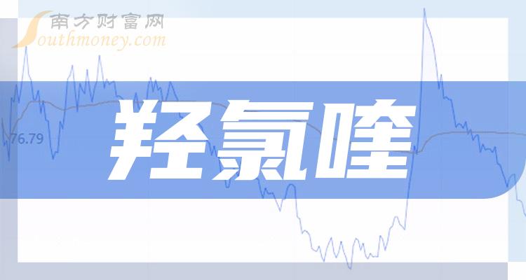 a股羥氯喹概念股龍頭彙總2024年羥氯喹龍頭股