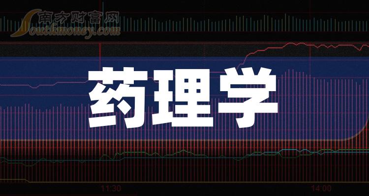 收藏藥理學上市公司名單具體藥理學概念股查詢如下