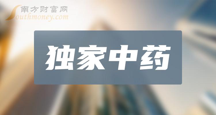 獨家中藥上市公司概念股2024年這些個股值得關注1月2日