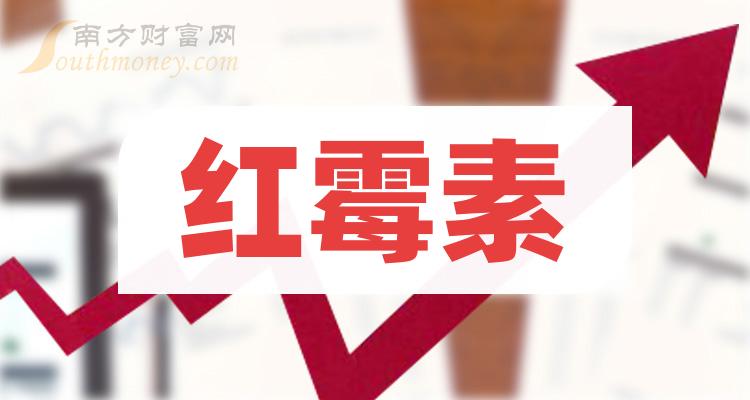 紅黴素板塊上市公司這份名單收好202412