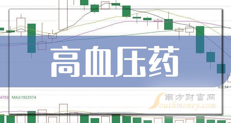 2024年高血壓藥概念上市公司名單揭秘請收好1月2日