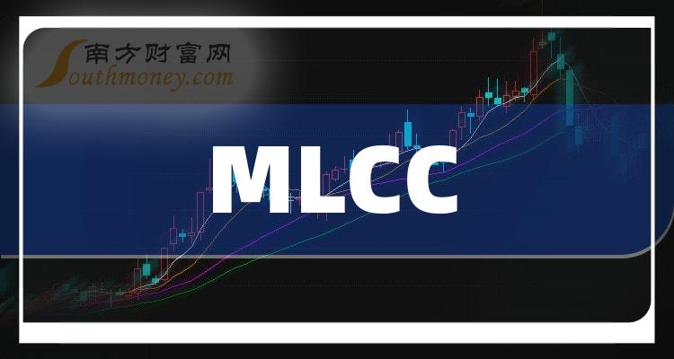 2024年mlcc受益股名单附股收藏1月2日