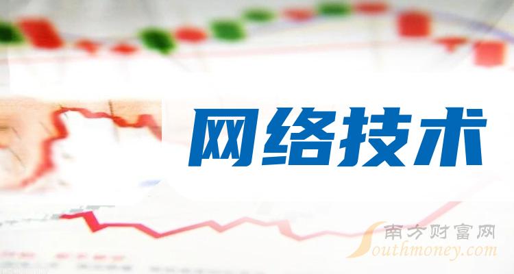 天潤科技:近5日天潤科技股價上漲23.94%,總市值上漲了3.