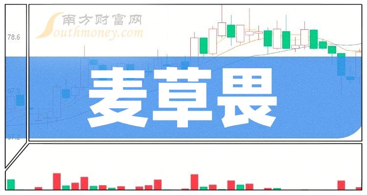 盤點2024年麥草畏概念受益股全梳理1月2日