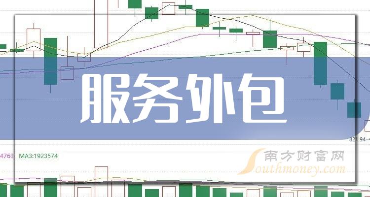 2024年服務外包上市公司概念股收好備用1月2日