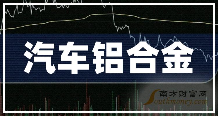 汽車鋁合金上市公司股票這些名單收藏好202412