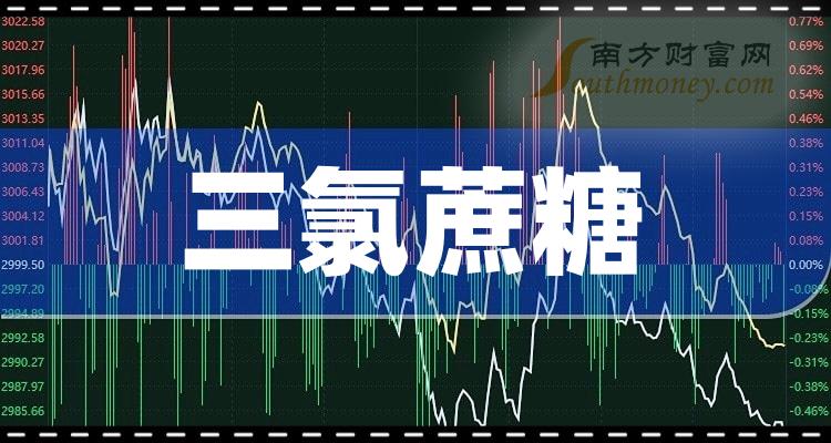 三氯蔗糖上市龍頭企業名單三氯蔗糖龍頭股一覽