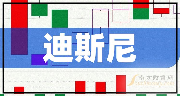 1月2日迪斯尼板塊上市公司名單來嘍