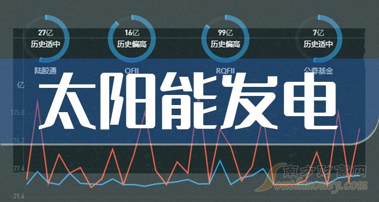 91萬元,超大單資金淨流入62.28萬元,散戶資金淨流入245.64萬元.