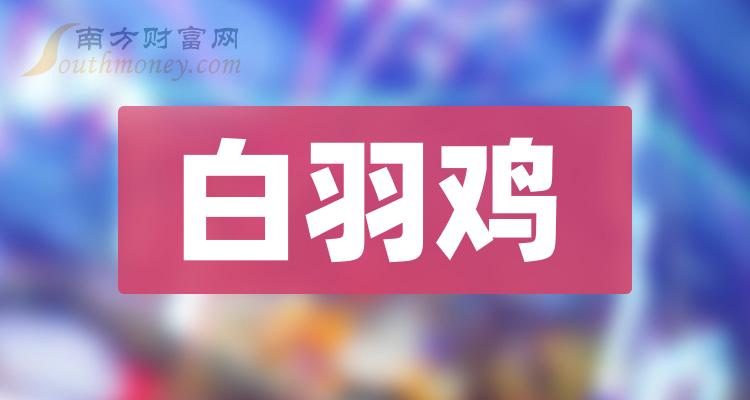 45%,漲1.47%,最新報14.490元/股.近30日曉鳴股份股價下跌3.