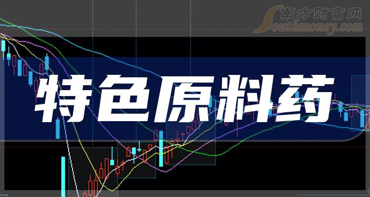 公司及下屬子公司已具備碘造影劑系列產品中碘海