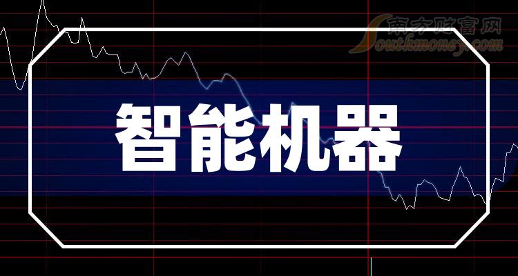 2024年八家智能機器概念股龍頭太精髓了202412